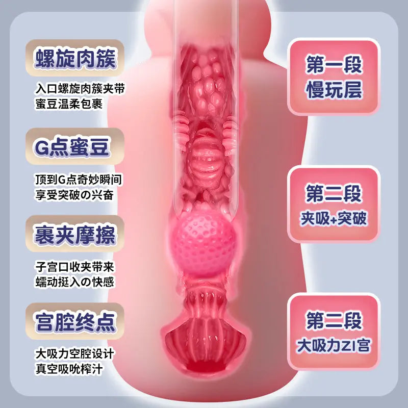 Lu Lu Cup Adult Male Masturbator Cup Premium Realistic Texture QianYou Silicone dolls